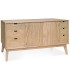 BUFET SCANDI