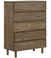 CÓMODA MDF 80X40X112  CM
